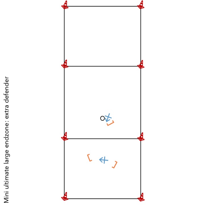Mini ultimate large endzone_extra defender.jpg
