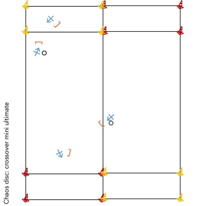 Chaos disc - crossover mini ultimate.jpeg