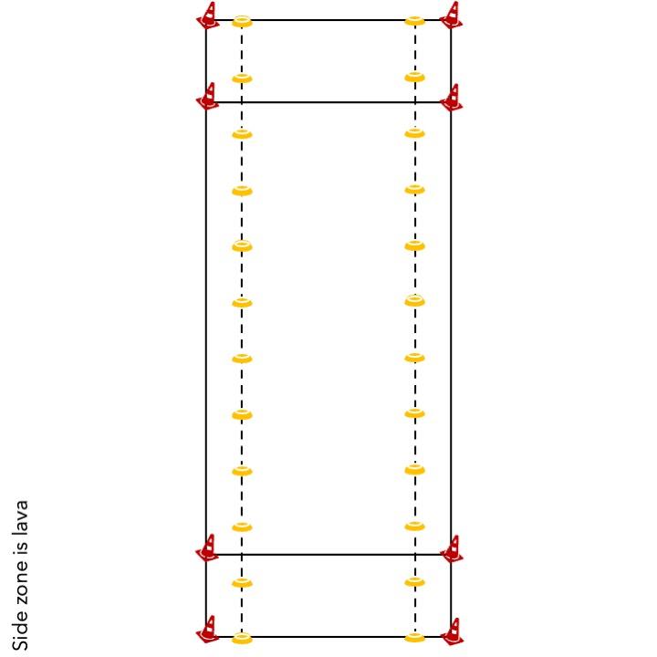 Side zone is lava.jpeg