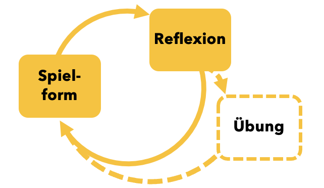 Bildschirmfoto 2026-03-18 um 14.10.29.png