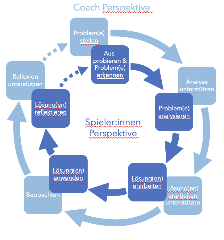 Bildschirmfoto 2026-03-18 um 14.23.28.png