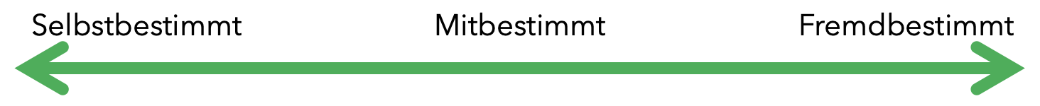 Bildschirmfoto 2026-03-18 um 14.42.57.png