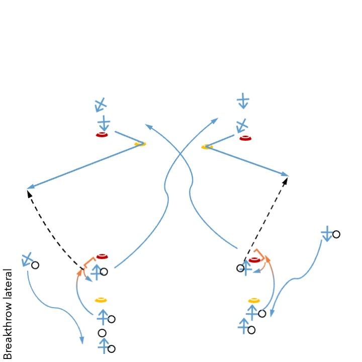 Breakthrow lateral.jpg